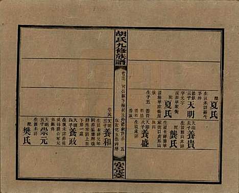 湖南[胡姓] 胡氏九修族谱六十卷卷首三卷 — 民国二十四年（1935）_五十七.pdf