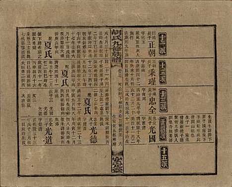 湖南[胡姓] 胡氏九修族谱六十卷卷首三卷 — 民国二十四年（1935）_五十七.pdf