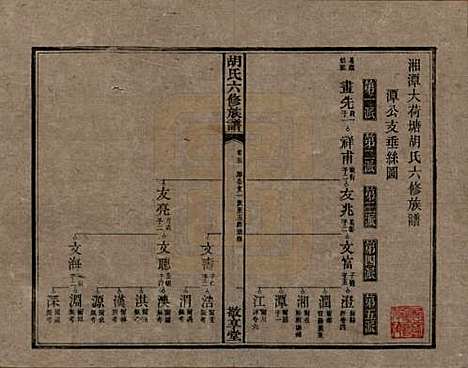 湖南[胡姓] 湘潭大荷塘胡氏六修族谱二十四卷 — 民国二十五年（1936）_五.pdf