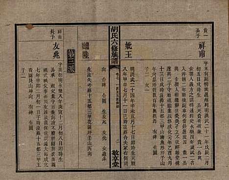 湖南[胡姓] 湘潭大荷塘胡氏六修族谱二十四卷 — 民国二十五年（1936）_七.pdf