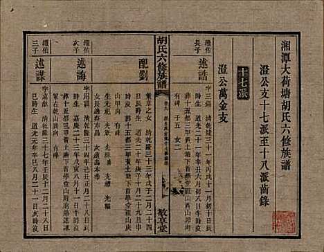 湖南[胡姓] 湘潭大荷塘胡氏六修族谱二十四卷 — 民国二十五年（1936）_九.pdf