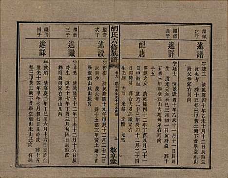 湖南[胡姓] 湘潭大荷塘胡氏六修族谱二十四卷 — 民国二十五年（1936）_九.pdf