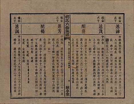 湖南[胡姓] 湘潭大荷塘胡氏六修族谱二十四卷 — 民国二十五年（1936）_九.pdf