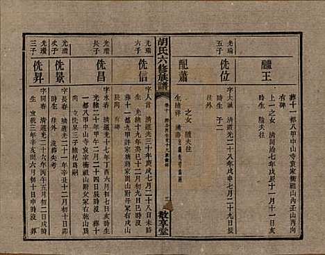 湖南[胡姓] 湘潭大荷塘胡氏六修族谱二十四卷 — 民国二十五年（1936）_十.pdf