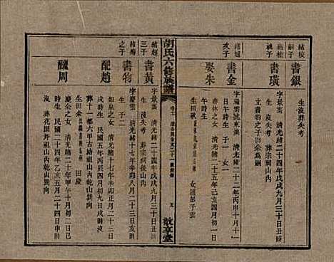 湖南[胡姓] 湘潭大荷塘胡氏六修族谱二十四卷 — 民国二十五年（1936）_十一.pdf