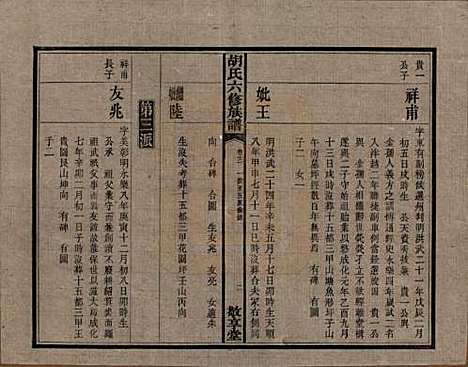 湖南[胡姓] 湘潭大荷塘胡氏六修族谱二十四卷 — 民国二十五年（1936）_十二.pdf