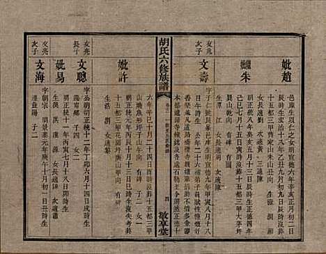 湖南[胡姓] 湘潭大荷塘胡氏六修族谱二十四卷 — 民国二十五年（1936）_十二.pdf