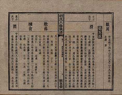 湖南[胡姓] 湘潭大荷塘胡氏六修族谱二十四卷 — 民国二十五年（1936）_十二.pdf