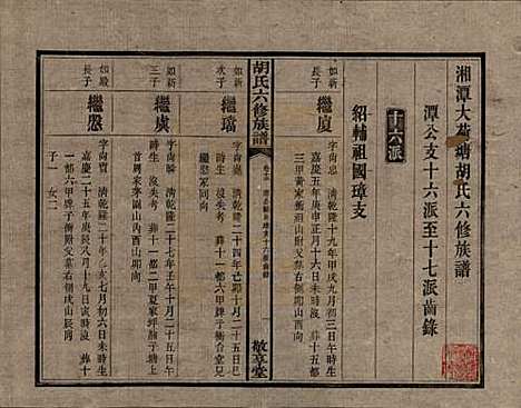 湖南[胡姓] 湘潭大荷塘胡氏六修族谱二十四卷 — 民国二十五年（1936）_十三.pdf