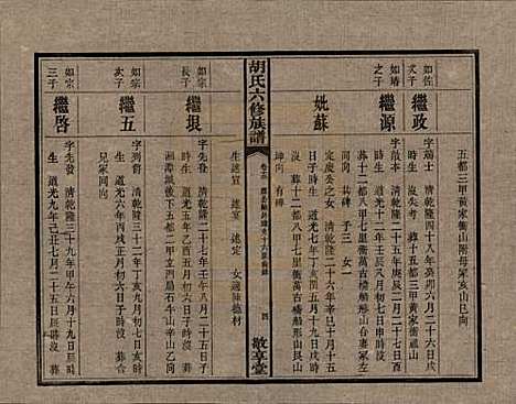 湖南[胡姓] 湘潭大荷塘胡氏六修族谱二十四卷 — 民国二十五年（1936）_十三.pdf