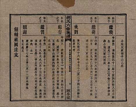 湖南[胡姓] 湘潭大荷塘胡氏六修族谱二十四卷 — 民国二十五年（1936）_十三.pdf