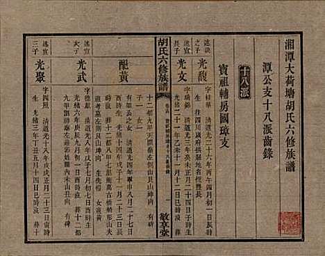 湖南[胡姓] 湘潭大荷塘胡氏六修族谱二十四卷 — 民国二十五年（1936）_十四.pdf