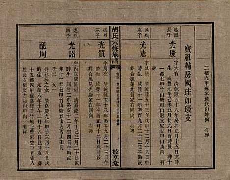 湖南[胡姓] 湘潭大荷塘胡氏六修族谱二十四卷 — 民国二十五年（1936）_十四.pdf