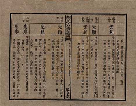 湖南[胡姓] 湘潭大荷塘胡氏六修族谱二十四卷 — 民国二十五年（1936）_十四.pdf