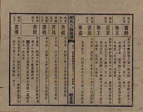 湖南[胡姓] 湘潭大荷塘胡氏六修族谱二十四卷 — 民国二十五年（1936）_十七.pdf