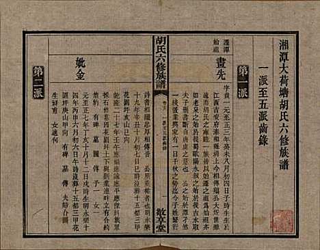 湖南[胡姓] 湘潭大荷塘胡氏六修族谱二十四卷 — 民国二十五年（1936）_十八.pdf