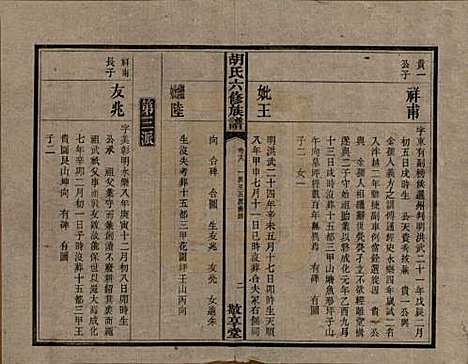 湖南[胡姓] 湘潭大荷塘胡氏六修族谱二十四卷 — 民国二十五年（1936）_十八.pdf