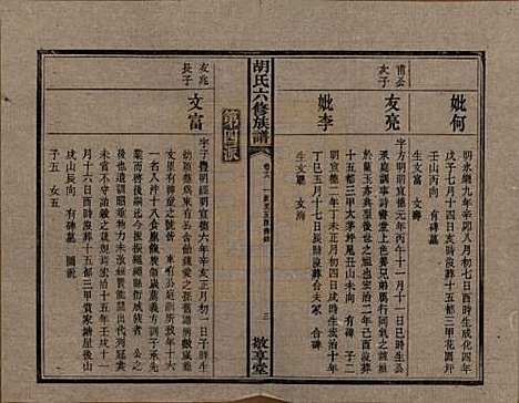 湖南[胡姓] 湘潭大荷塘胡氏六修族谱二十四卷 — 民国二十五年（1936）_十八.pdf