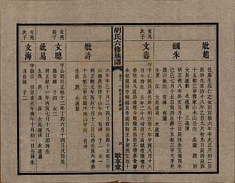 湖南[胡姓] 湘潭大荷塘胡氏六修族谱二十四卷 — 民国二十五年（1936）_十八.pdf