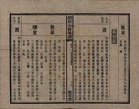 湖南[胡姓] 湘潭大荷塘胡氏六修族谱二十四卷 — 民国二十五年（1936）_十八.pdf