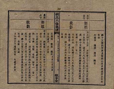 湖南[胡姓] 湘潭大荷塘胡氏六修族谱二十四卷 — 民国二十五年（1936）_十九.pdf