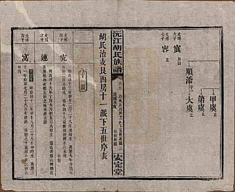 湖南[胡姓] 沅江胡氏族谱八卷首六卷 — 民国三十年（1941）_二.pdf