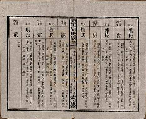 湖南[胡姓] 沅江胡氏族谱八卷首六卷 — 民国三十年（1941）_二.pdf