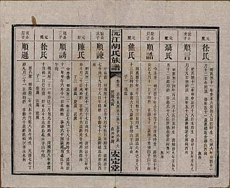 湖南[胡姓] 沅江胡氏族谱八卷首六卷 — 民国三十年（1941）_二.pdf