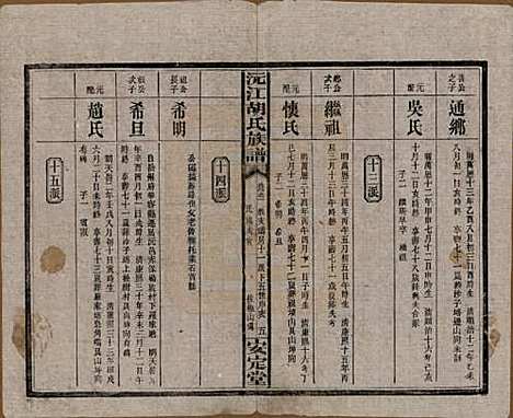 湖南[胡姓] 沅江胡氏族谱八卷首六卷 — 民国三十年（1941）_四.pdf