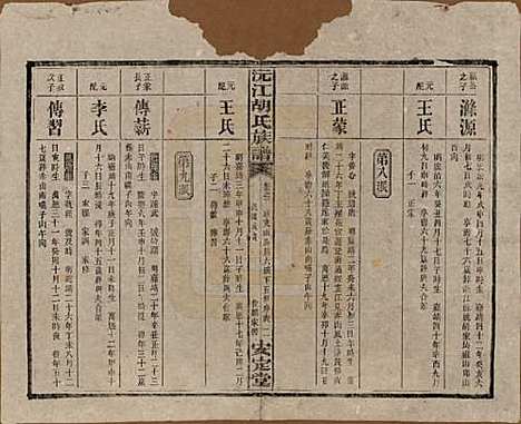 湖南[胡姓] 沅江胡氏族谱八卷首六卷 — 民国三十年（1941）_五.pdf