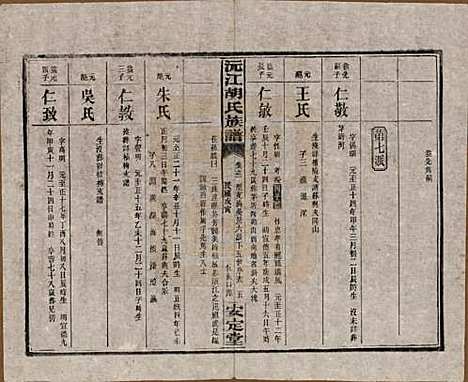 湖南[胡姓] 沅江胡氏族谱八卷首六卷 — 民国三十年（1941）_六.pdf