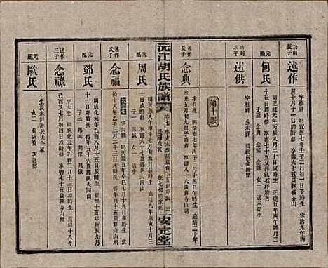 湖南[胡姓] 沅江胡氏族谱八卷首六卷 — 民国三十年（1941）_七.pdf