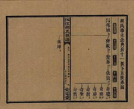 湖南[胡姓] 沅江胡氏族谱八卷首六卷 — 民国三十年（1941）_七.pdf