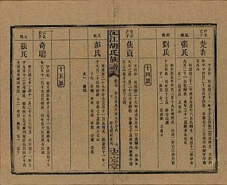 湖南[胡姓] 沅江胡氏族谱八卷首六卷 — 民国三十年（1941）_七.pdf