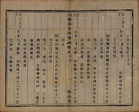 浙江[胡姓] 山阴江塘胡氏宗谱四卷 — 民国十七年（1928）_四.pdf