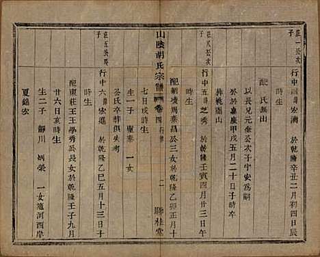 浙江[胡姓] 山阴江塘胡氏宗谱四卷 — 民国十七年（1928）_四.pdf