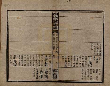 湖南[胡姓] 胡氏五修族谱 — 民国十三年（1924）_四.pdf