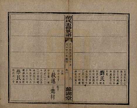 湖南[胡姓] 胡氏五修族谱 — 民国十三年（1924）_四.pdf