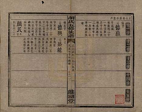 湖南[胡姓] 胡氏五修族谱 — 民国十三年（1924）_五.pdf