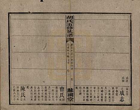 湖南[胡姓] 胡氏五修族谱 — 民国十三年（1924）_五.pdf