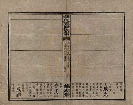 湖南[胡姓] 胡氏五修族谱 — 民国十三年（1924）_五.pdf