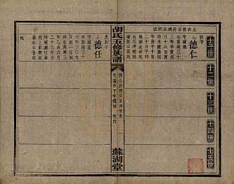 湖南[胡姓] 胡氏五修族谱 — 民国十三年（1924）_七.pdf