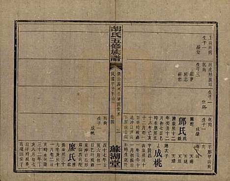 湖南[胡姓] 胡氏五修族谱 — 民国十三年（1924）_七.pdf