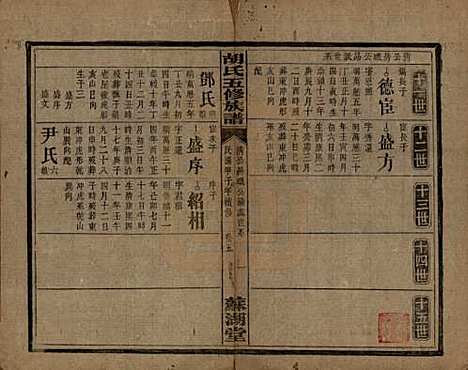 湖南[胡姓] 胡氏五修族谱 — 民国十三年（1924）_八.pdf