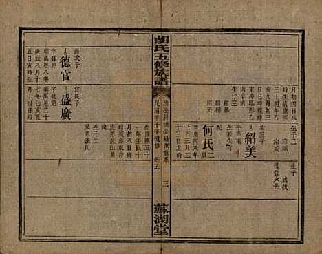 湖南[胡姓] 胡氏五修族谱 — 民国十三年（1924）_八.pdf