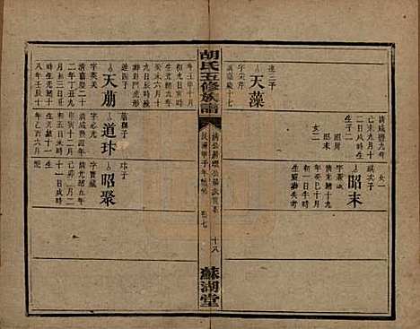 湖南[胡姓] 胡氏五修族谱 — 民国十三年（1924）_九.pdf