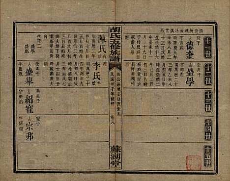 湖南[胡姓] 胡氏五修族谱 — 民国十三年（1924）_十.pdf