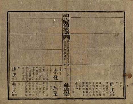 湖南[胡姓] 胡氏五修族谱 — 民国十三年（1924）_十.pdf