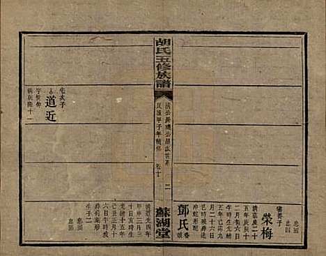 湖南[胡姓] 胡氏五修族谱 — 民国十三年（1924）_十二.pdf