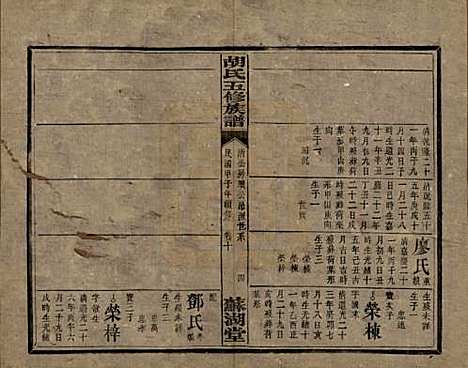 湖南[胡姓] 胡氏五修族谱 — 民国十三年（1924）_十二.pdf